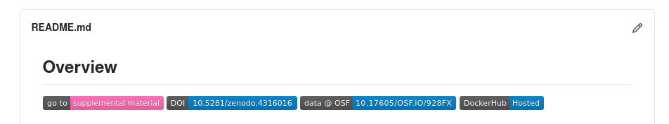 readme-badges-example